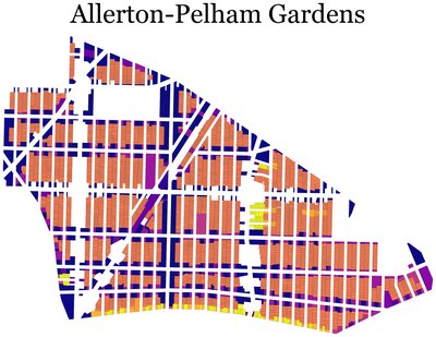 Allerton-Pelham Gardens